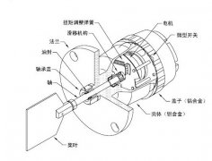 高温型阻旋式料位开关HTR301可靠料流速度检测器