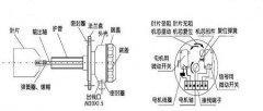 USK-02耐腐蚀料位开关输送机料位开关