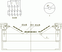 JSB-GZS-C-Ⅰ防爆纵向撕裂开关生产生产撕裂开关