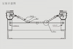 隔爆纵向撕裂开关KBZL-220撕裂保护装置