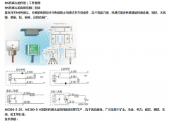 定制磁性接近开关 磁传感头NS-380-5-40优惠的价格