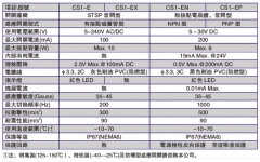 磁性开关CS1-E生产公司厂家