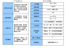 信号反馈装置FJK-w150-LED工厂店直营