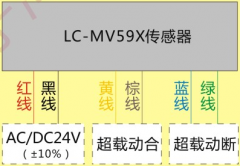 LC-58S型电梯载荷装置，起重量器,限位开关价格优惠