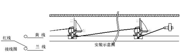 LLT2-Y双向拉绳开关_双向拉绳开关KBW-220L隔爆拉绳开关