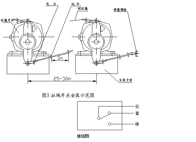 拉绳开关HQL-52996LB/T_拉绳开关防水拉绳开关工厂直供